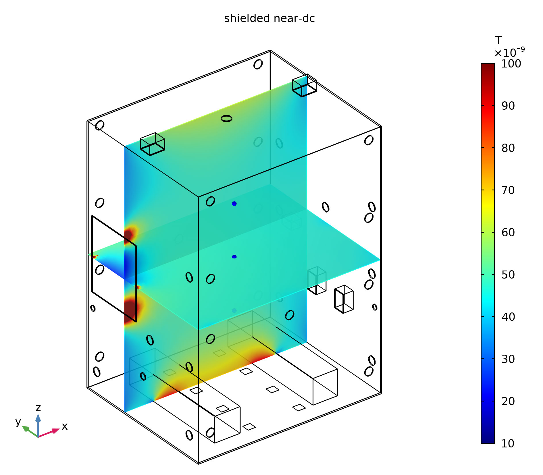Magnetic field simulations - Shielding: Magnetic field simulation of a Systron LabShield® shielding
